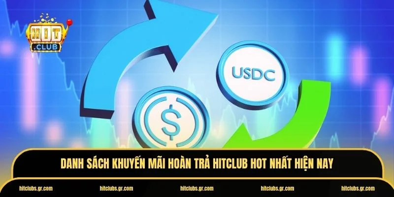 Hoàn trả Hitclub